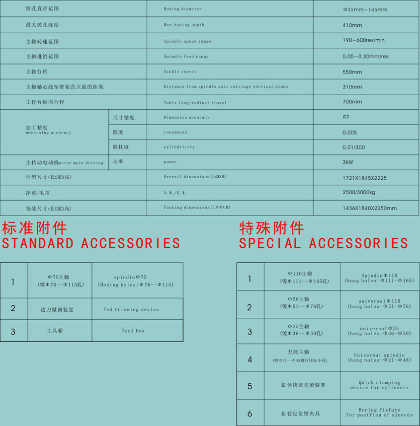 老河(he)口立式鑽床(chuang)批發價格