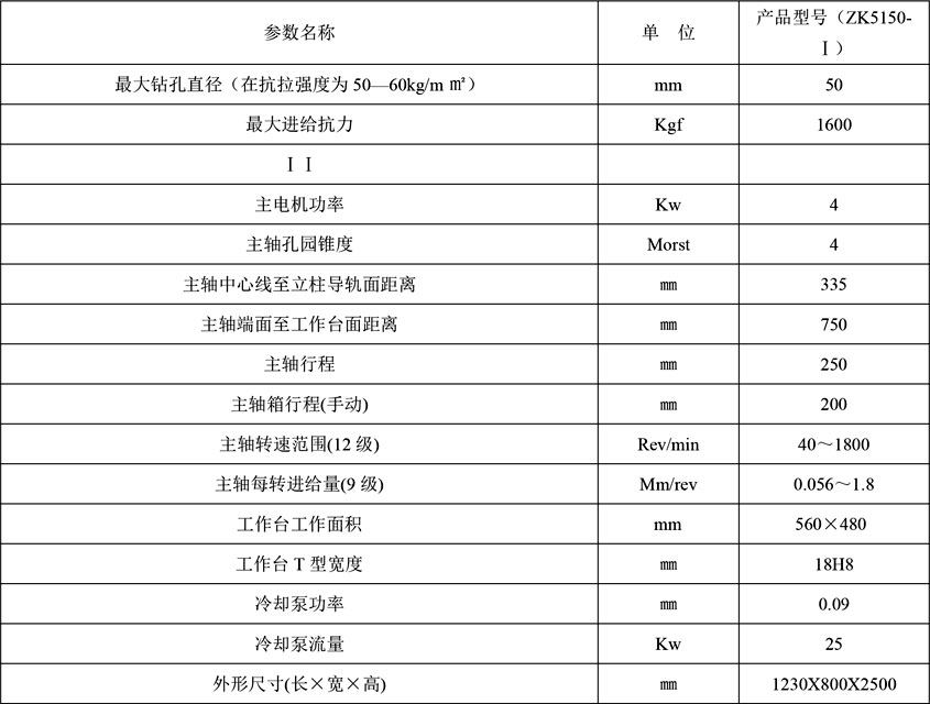 數控鑽(zuàn)銑床廠(chang)