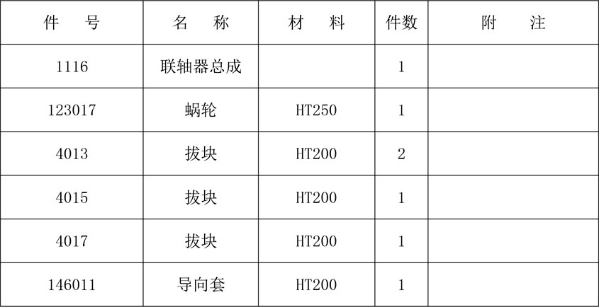 數(shù)控鑽銑(xi)床廠